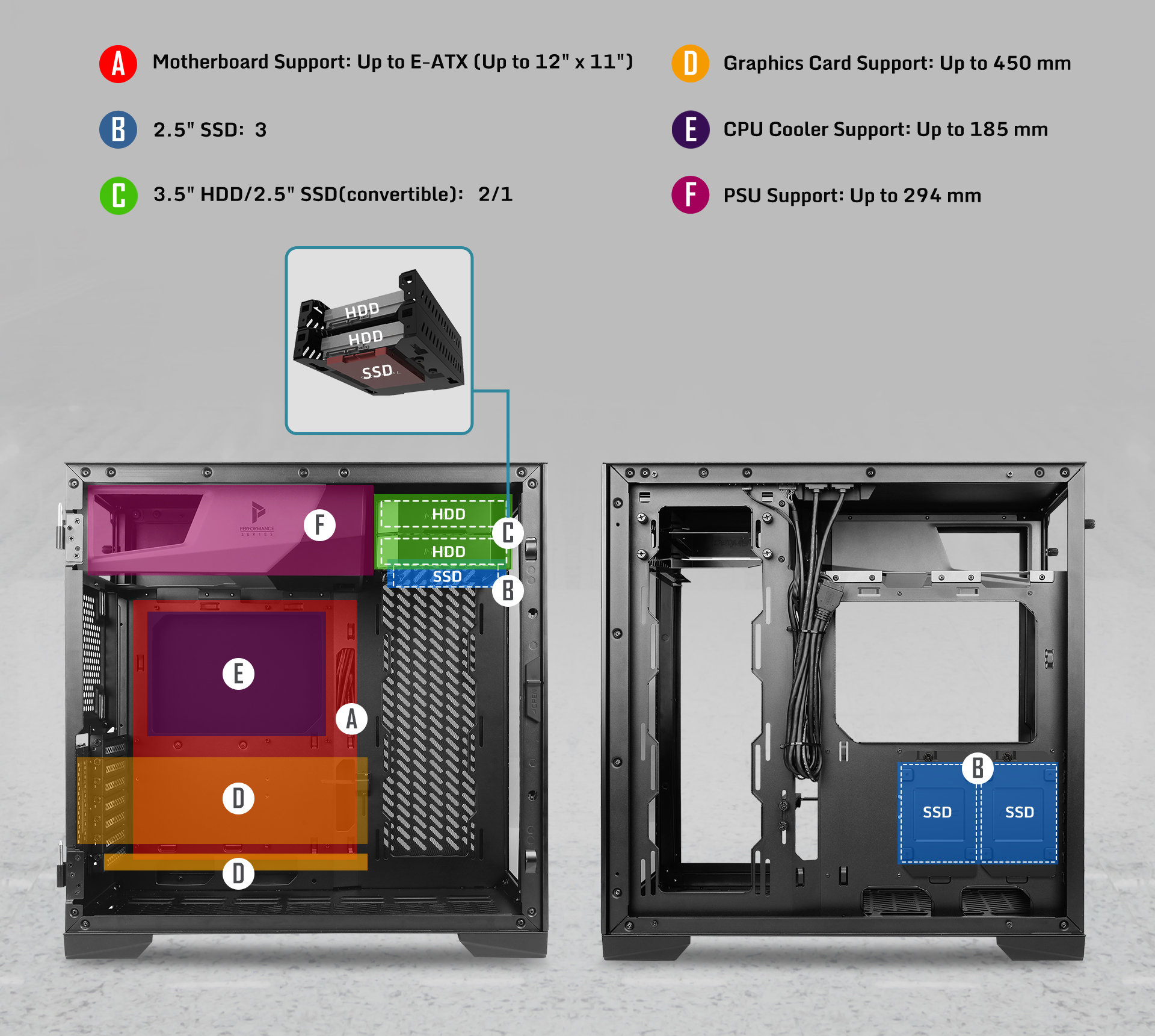 Antec Performance Series P120 Crystal E-ATX Mid-Tower Case detailed internal structure labeling